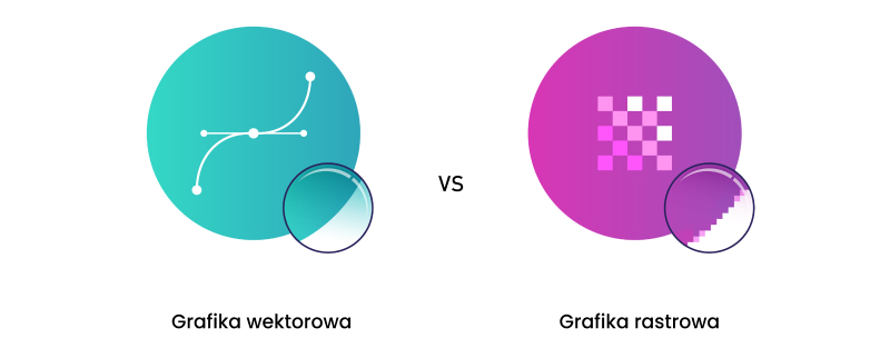 Jakie Programy Do Grafiki Wektorowej I Rastrowej Wybra Soft360 Jakie Programy Do Grafiki Wektorowej I Rastrowej Wybra Soft360