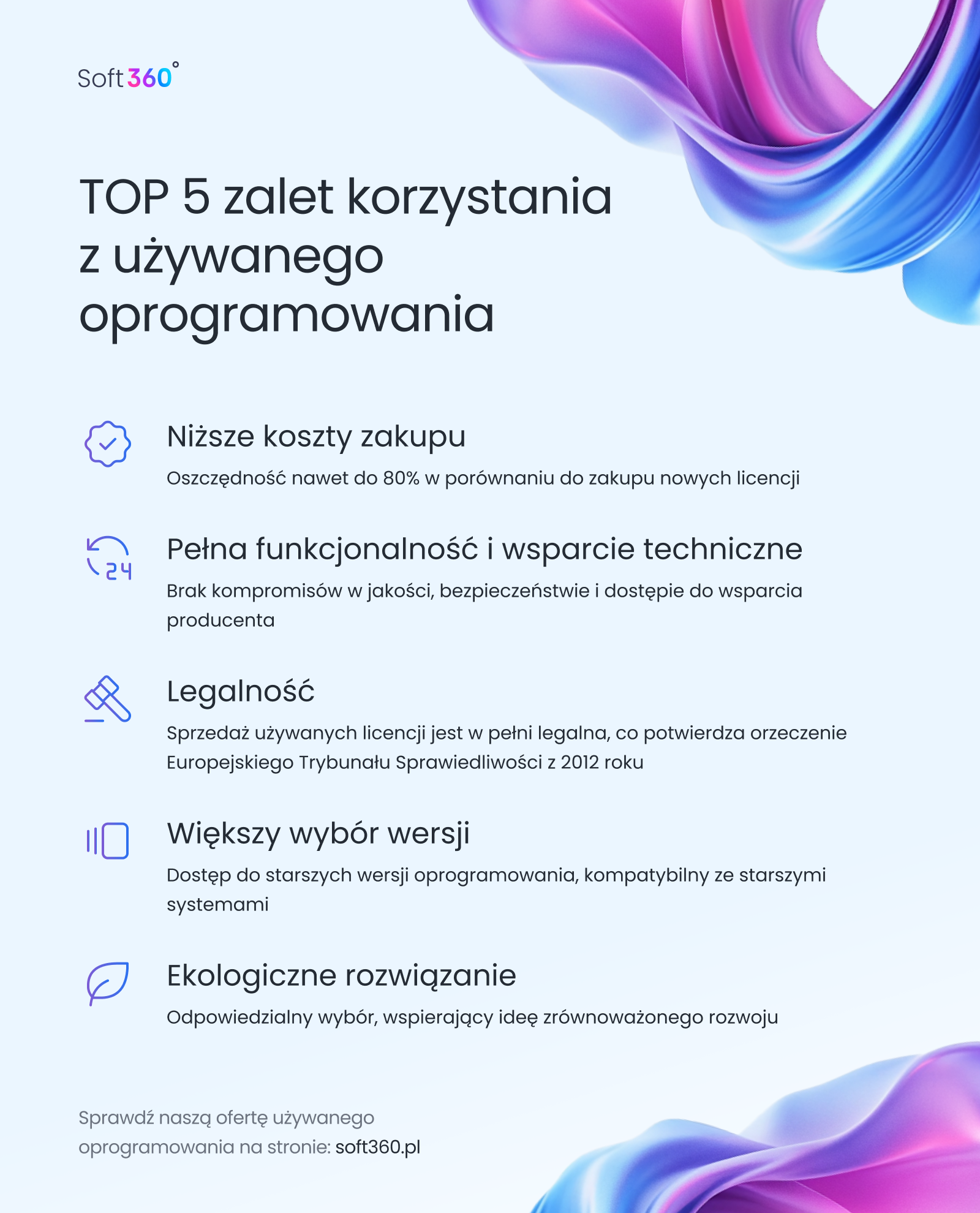 Infografika przedstawiająca TOP5 zalet używanego oprogramowania