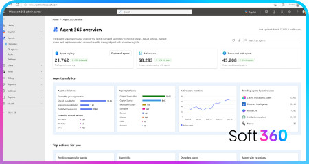 Microsoft Agent 365 – co to jest i jak działa?